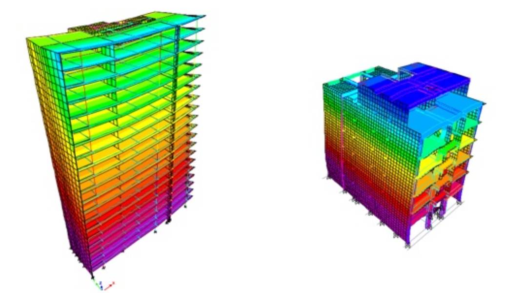 ¿QUÉ ES LA SISMORRESISTENCIA?