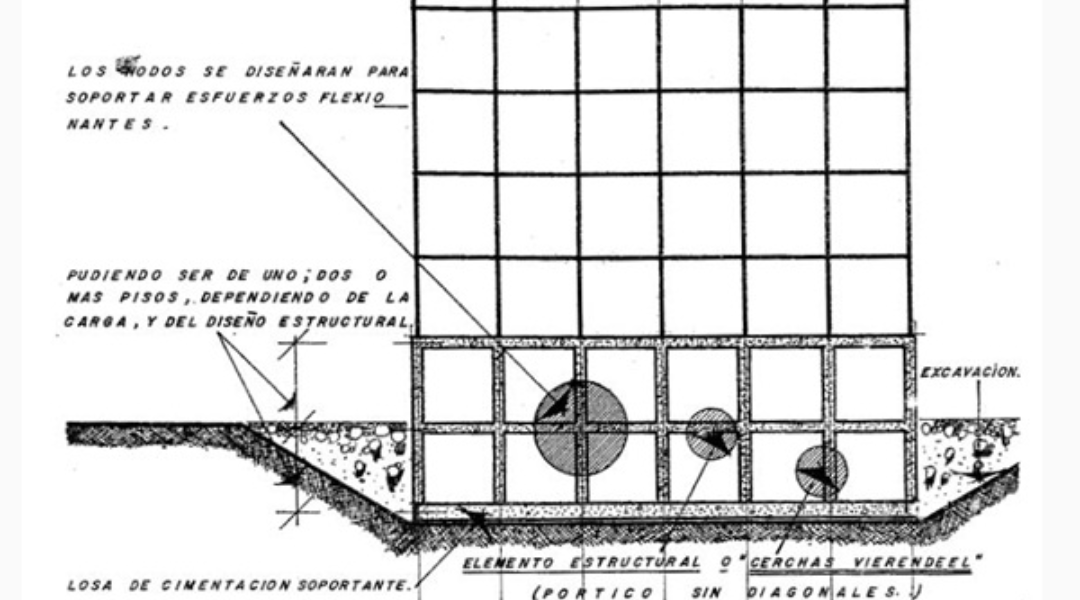 CIMENTACIONES PROFUNDAS - CIMENTACIONES POR FLOTACIÓN