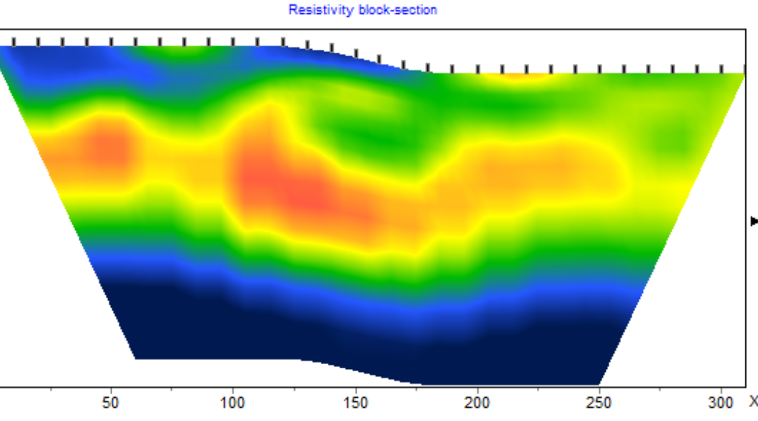 GEOELÉCTRICA EN GEOTECNIA