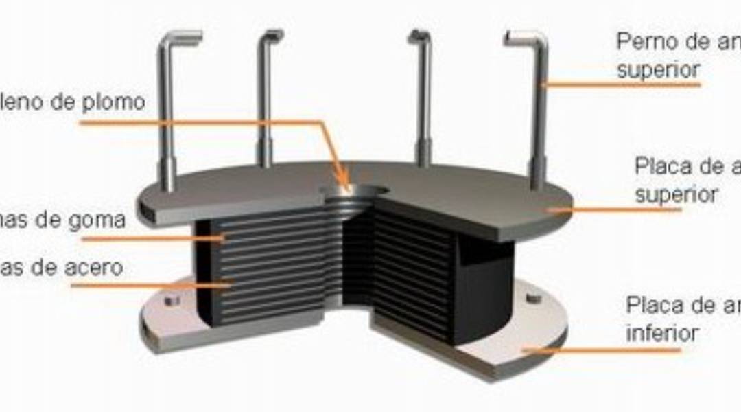 COMPORTAMIENTO DE LAS EDIFICACIONES CON AISLAMIENTO Y AMORTIGUAMIENTO EN LAS BASES