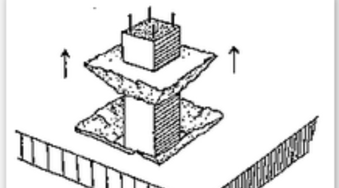 EL PUNZONAMIENTO, POR QUÉ SE PRODUCE Y CUÁLES SON SUS EFECTOS?