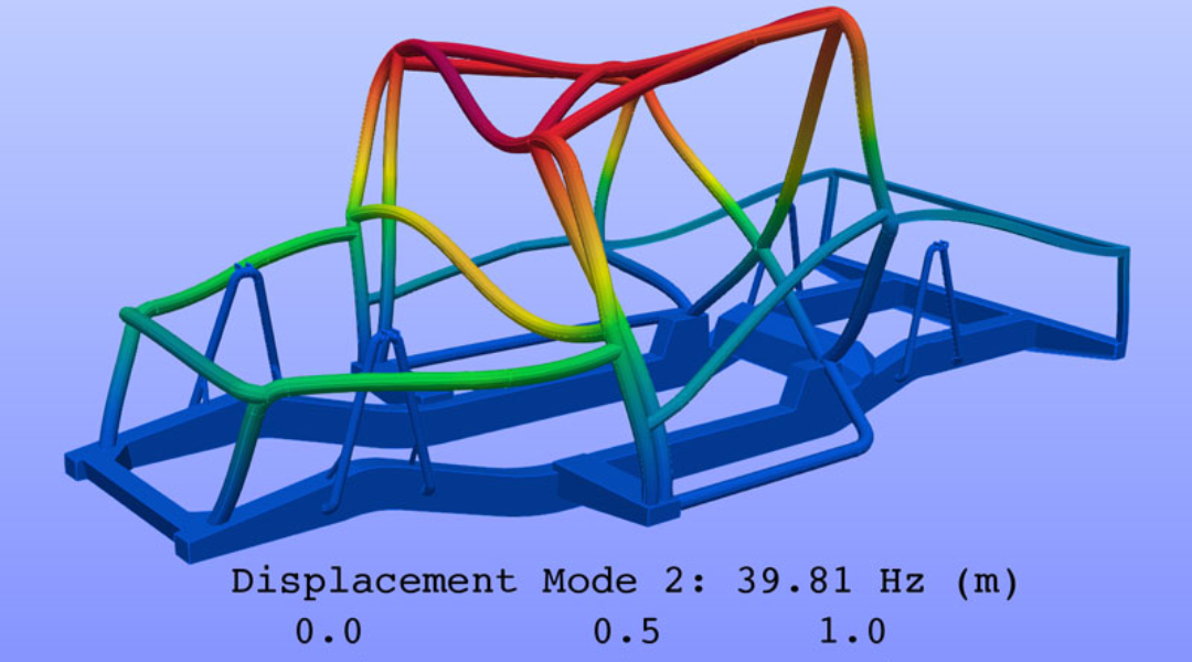 EVALUACIÓN POSTSISMICA